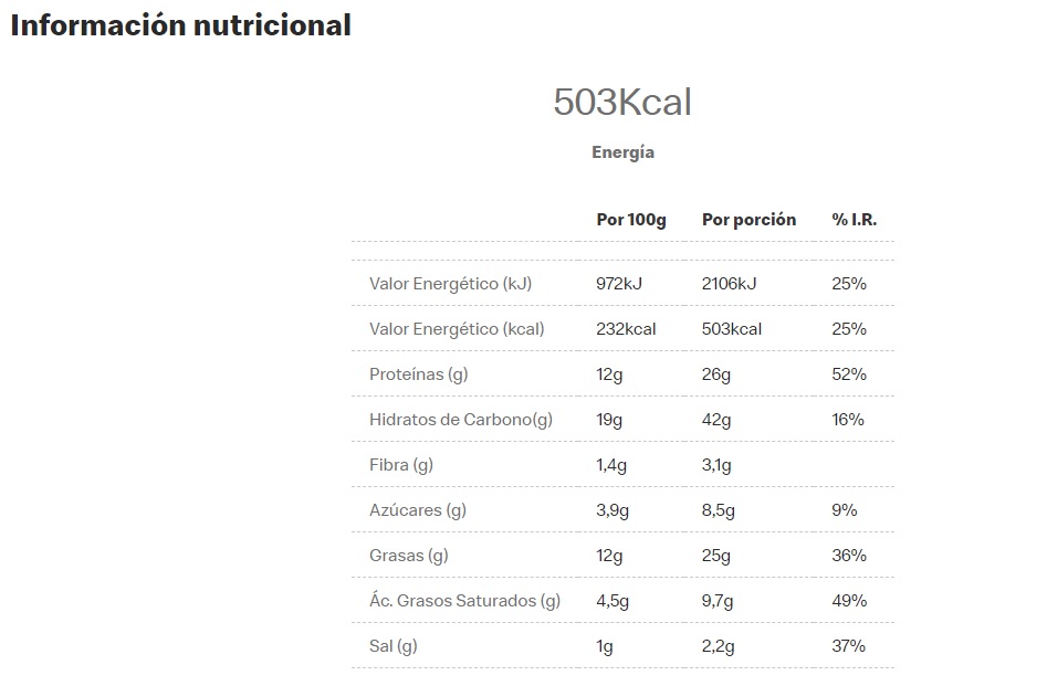 valor nutricional y calorias big mac